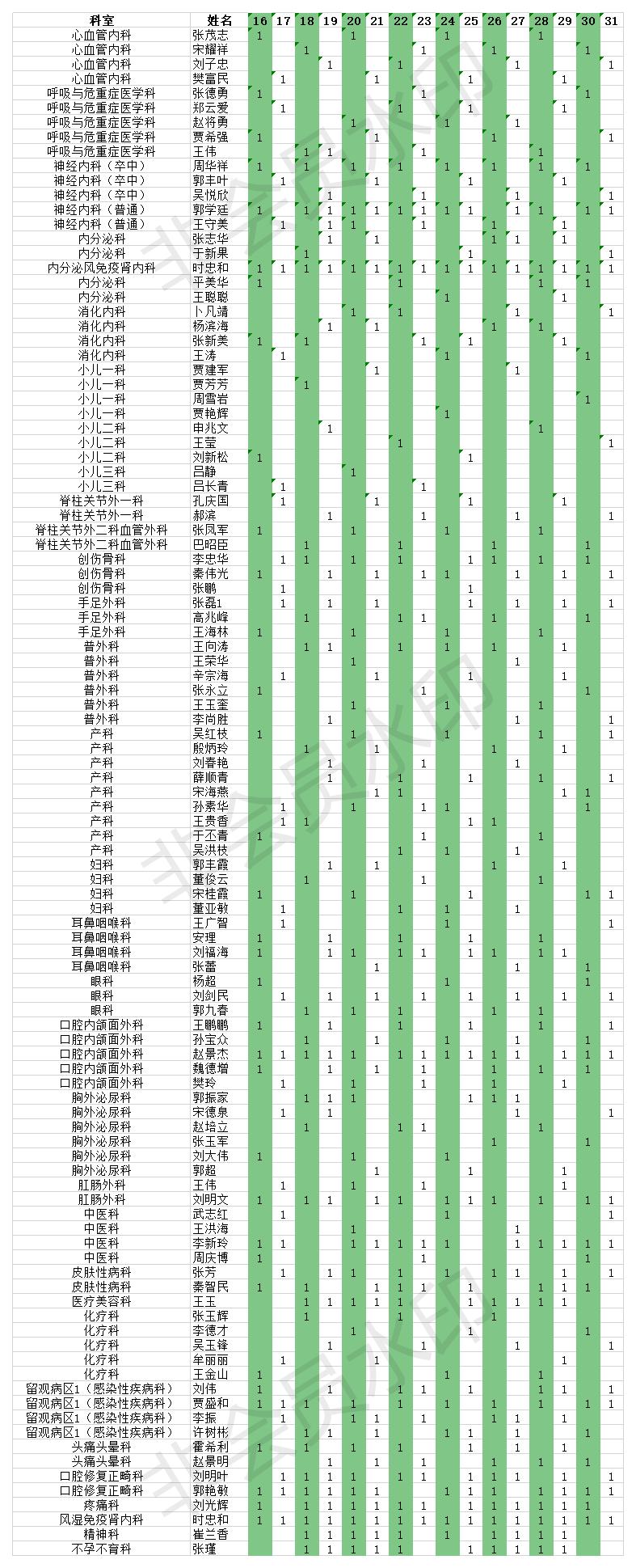 2021.1.16-31門診排班表.jpg