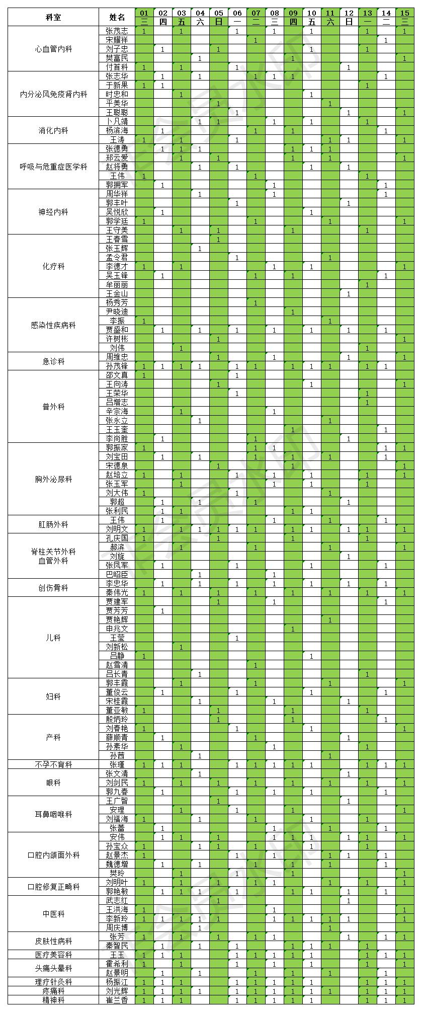 2021.12.1-15門診排班表.jpg