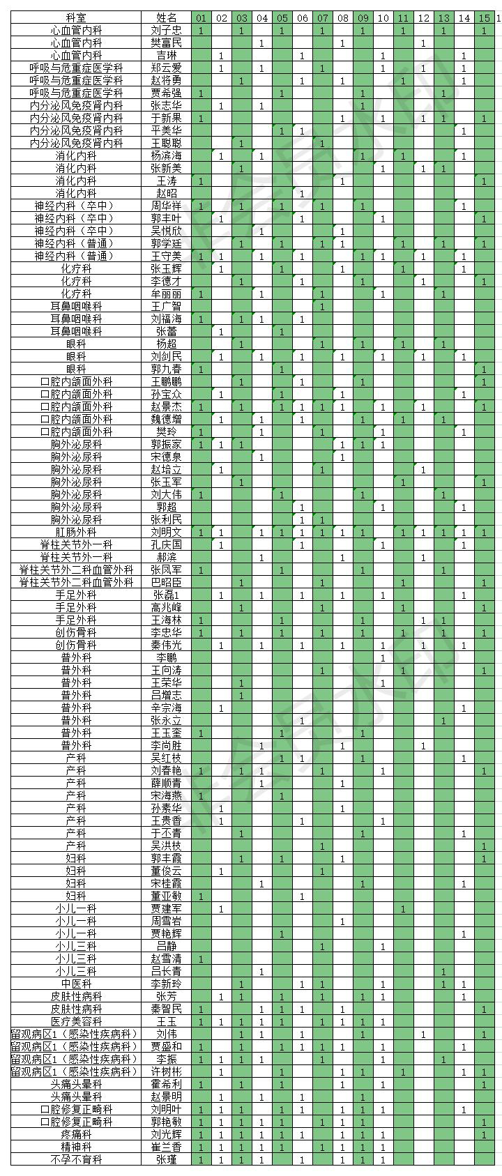 2021.02.1-15門(mén)診排班表.jpg