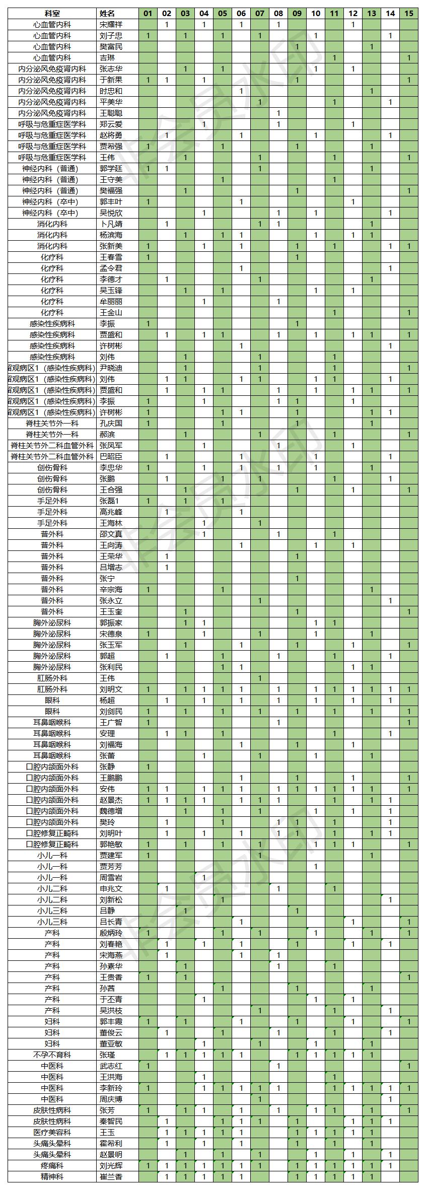 2021.08.1-15門(mén)診排班表.jpg