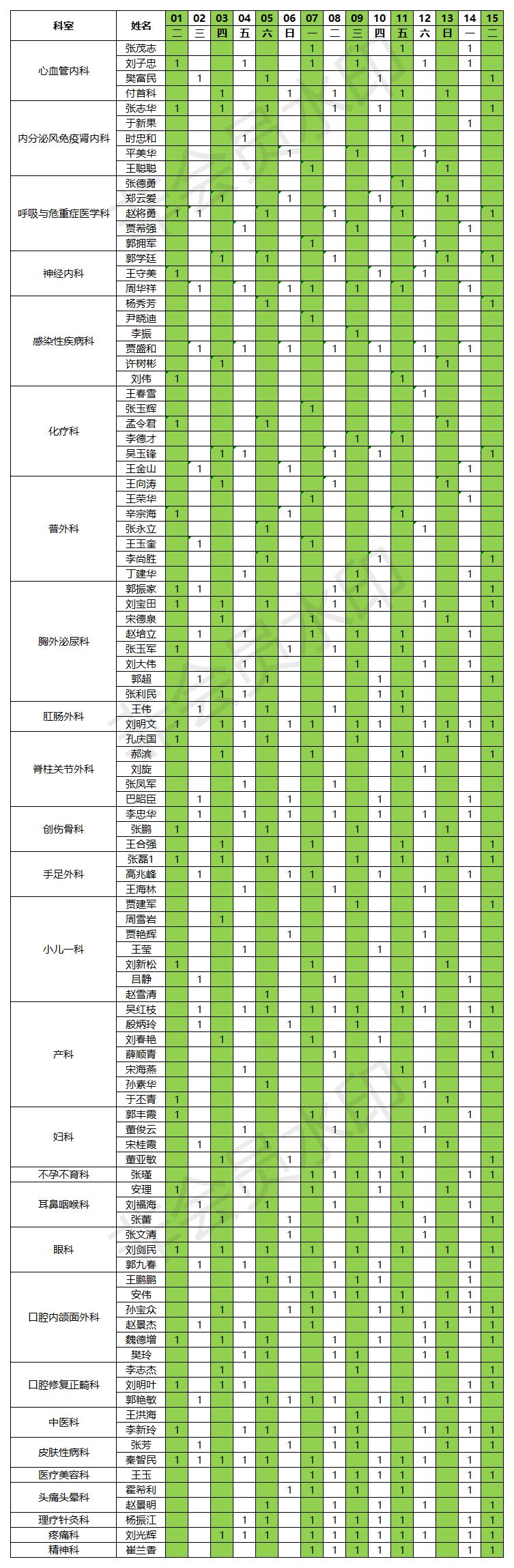 2022.02.1-15門診排班表.jpg