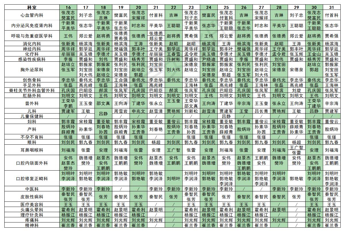 5.16-31門(mén)診醫(yī)師排班表.jpg