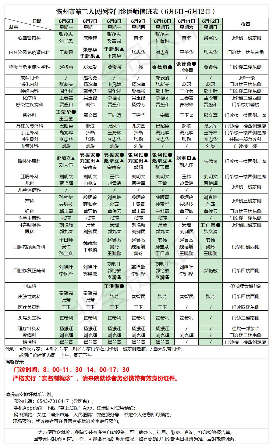 2022.06.06-12門診排班表整理.jpg