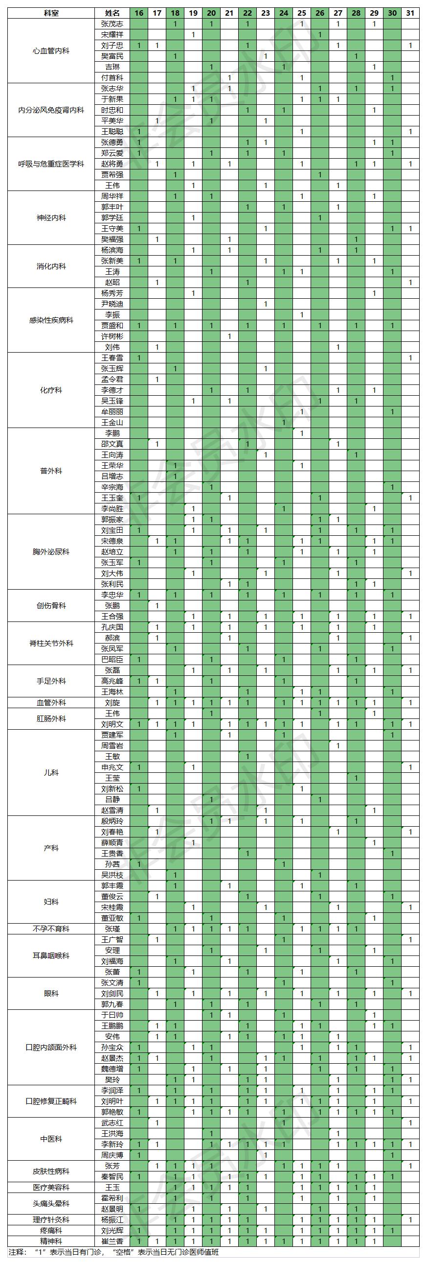 2022.07.16-31門診排班表.jpg