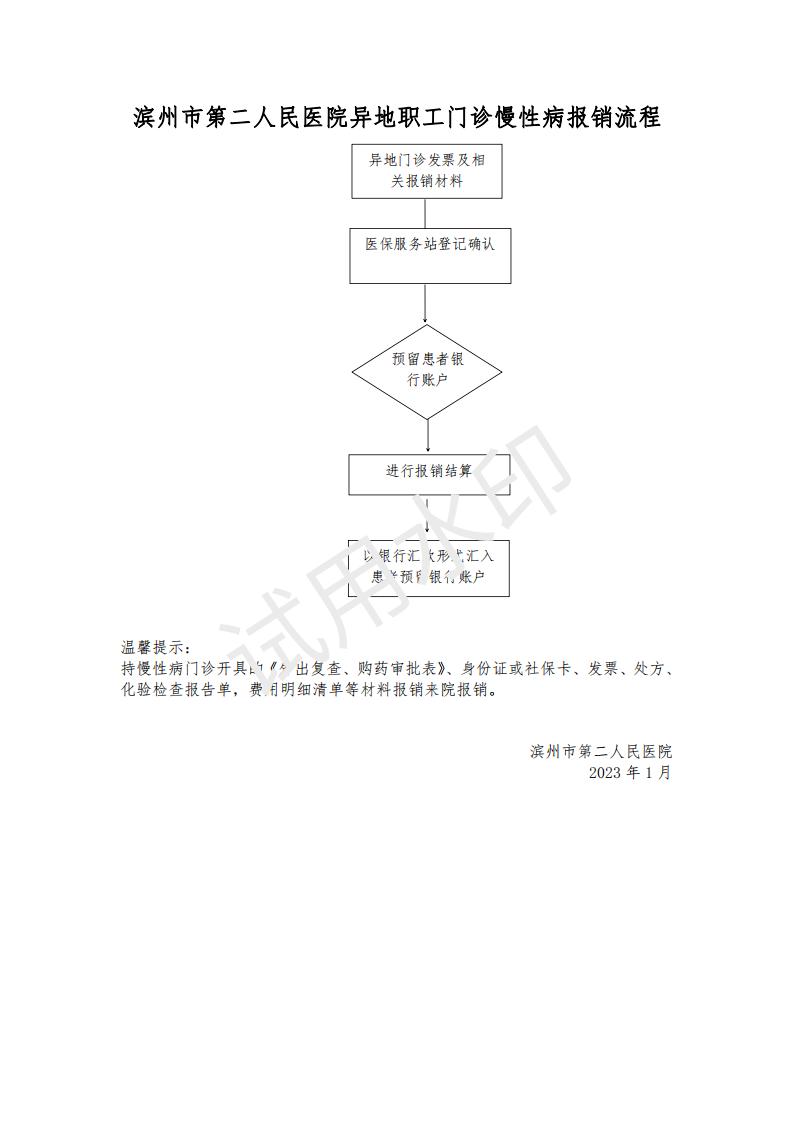 異地職工門診慢性病報(bào)銷流程_00.jpg