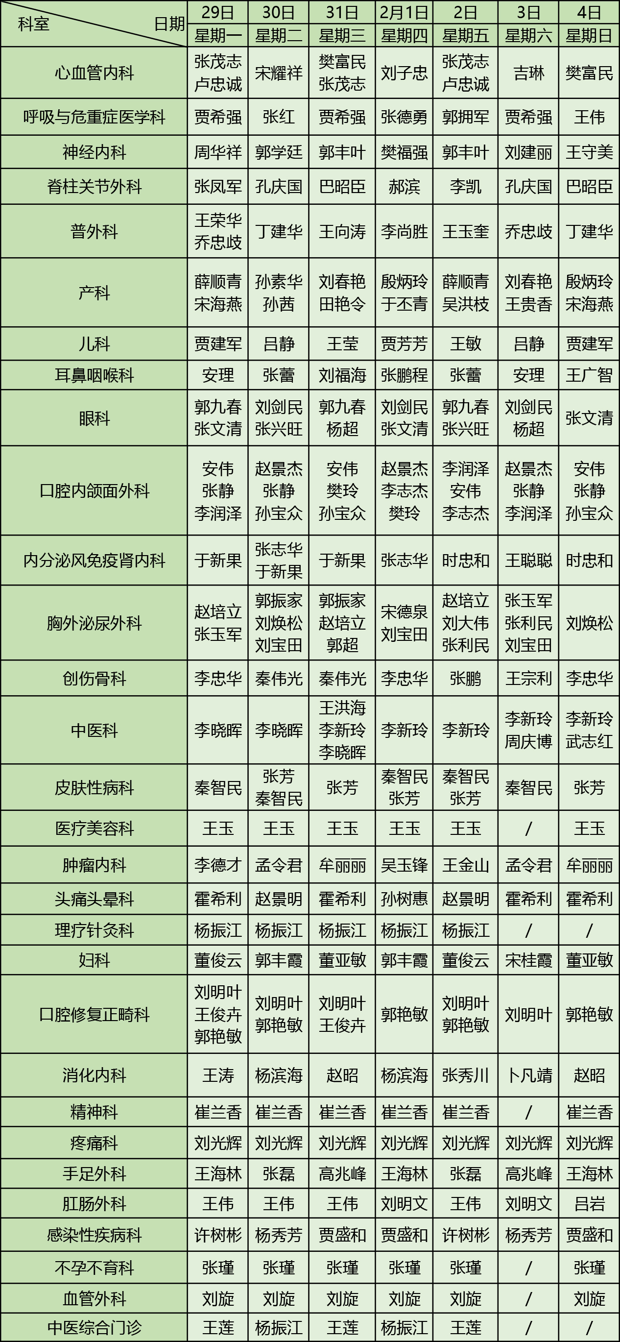 2024.1.29-2.4排班表.jpg