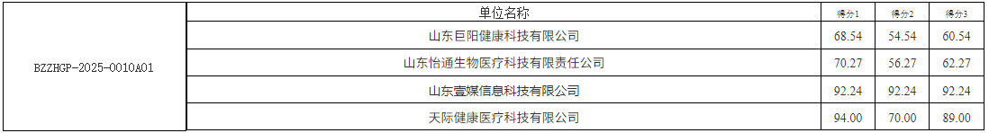 1741746172884.png